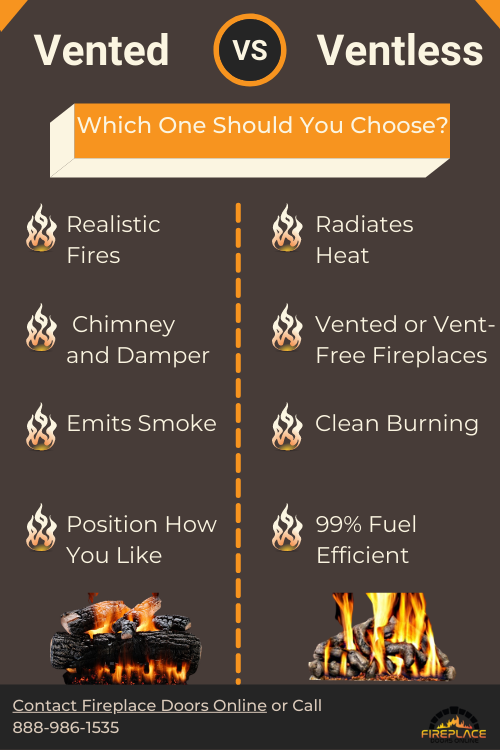 vented vs ventless gas fireplace efficiency Demetrius Stjohn